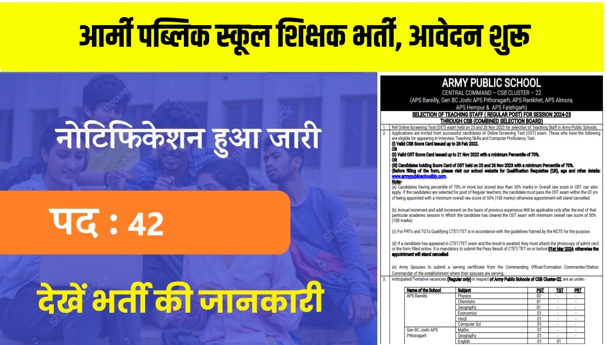 Army Public School Shikshak Bharti 2024 | आर्मी पब्लिक स्कूल शिक्षक भर्ती, Apply Now