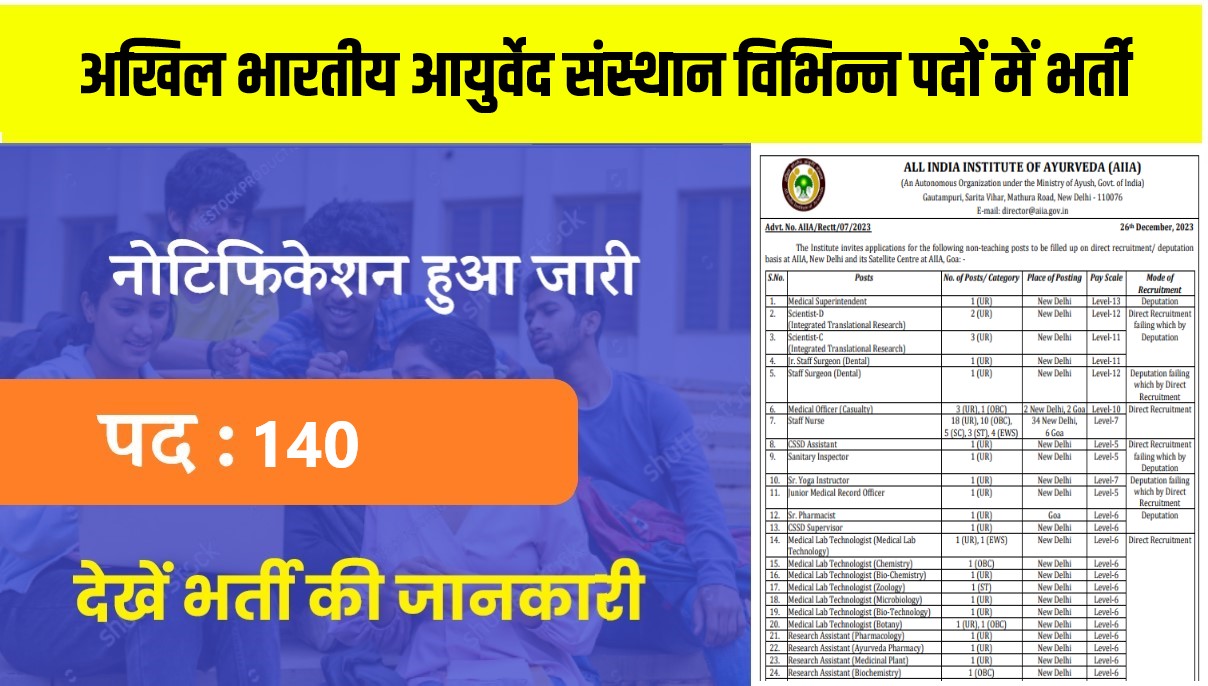 All India Institute of Ayurveda Bharti 2024 | अखिल भारतीय आयुर्वेद संस्थान विभिन्न पदों में निकली भर्ती