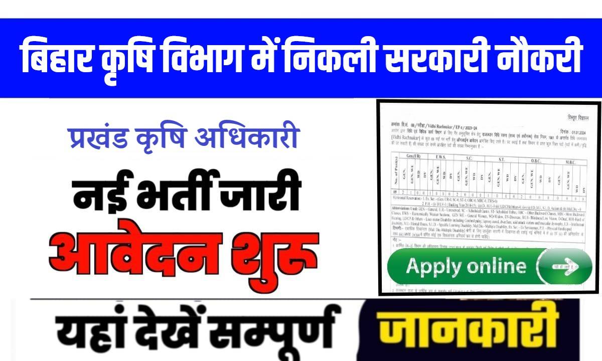Bihar Krishi Vibhag Jobs Bharti 2024 | बिहार कृषि विभाग में निकली सरकारी नौकरी भर्ती