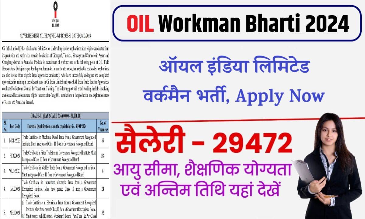 Oil India Limited Workman Bharti 2024 | ऑयल इंडिया लिमिटेड वर्कमैन भर्ती, Apply Now