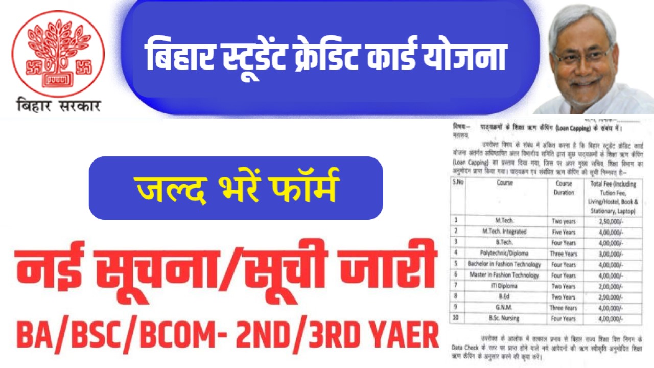 Bihar Student Credit Card Yojana 2024: बिहार स्टूडेंट क्रेडिट कार्ड योजना के लिए ऐसे करें आवेदन मिलेगा 4 लाख तक का लोन के लिए ऐसे करे ऑनलाइन