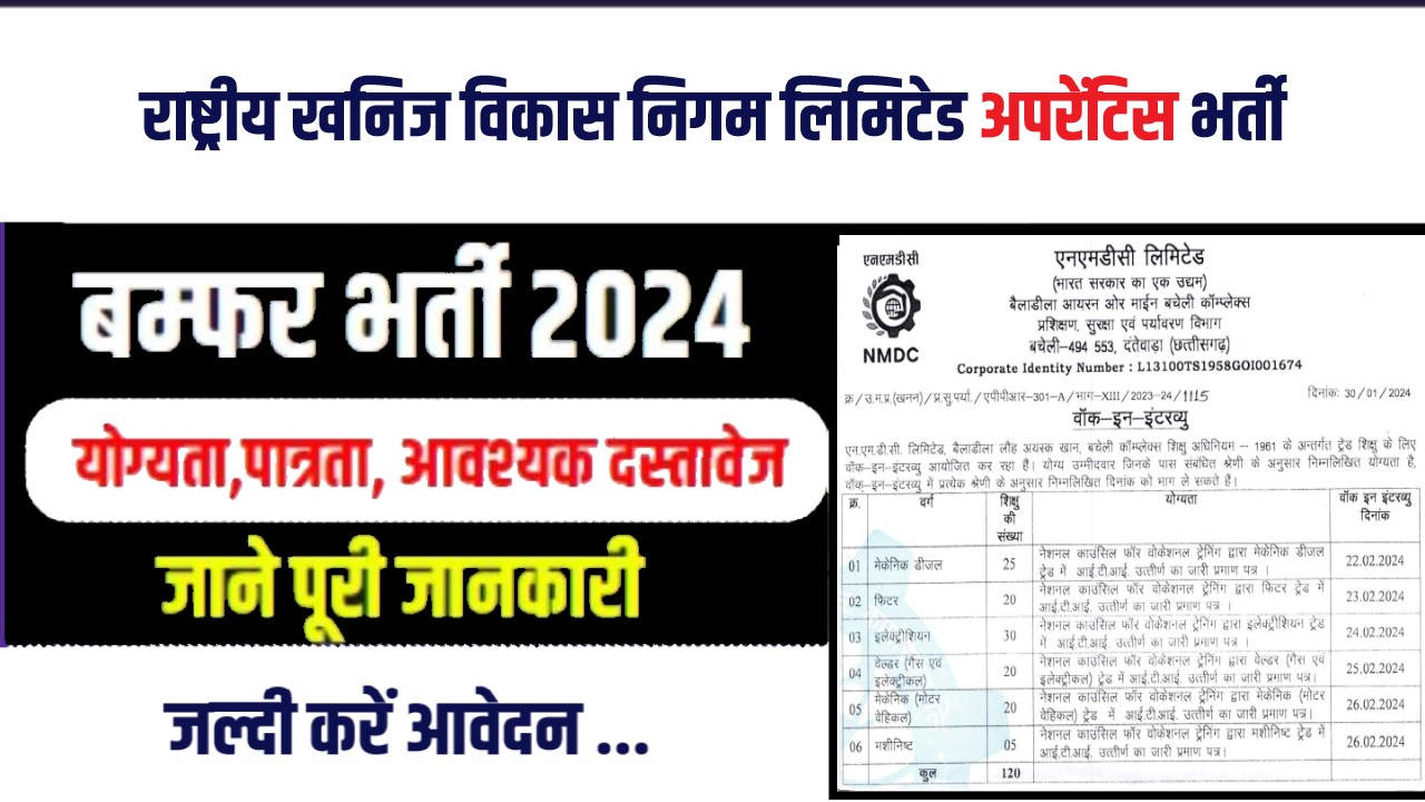 NMDC Apprentice Bharti 2024 | एनएमडीसी अपरेंटिस भर्ती, 120 पदों के लिए वाक इन इंटरव्यू