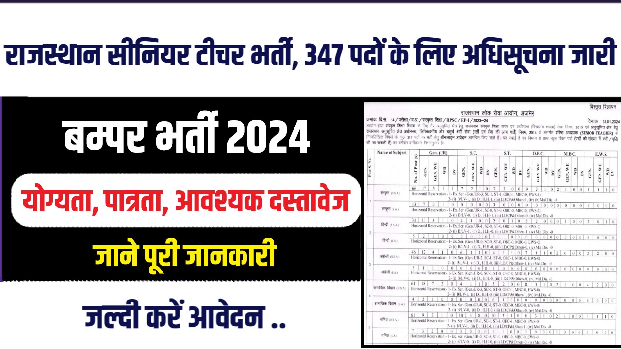 Rajasthan Senior Teacher Bharti 2024 | राजस्थान सीनियर टीचर भर्ती, 347 पदों के लिए अधिसूचना जारी