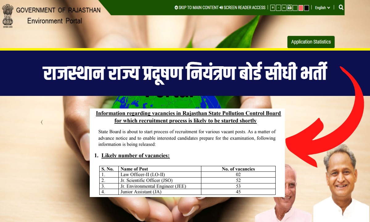 Rajasthan State Pollution Control Board Bharti 2023 | राजस्थान राज्य प्रदूषण नियंत्रण बोर्ड सीधी भर्ती, कुल 152 पद Apply Now