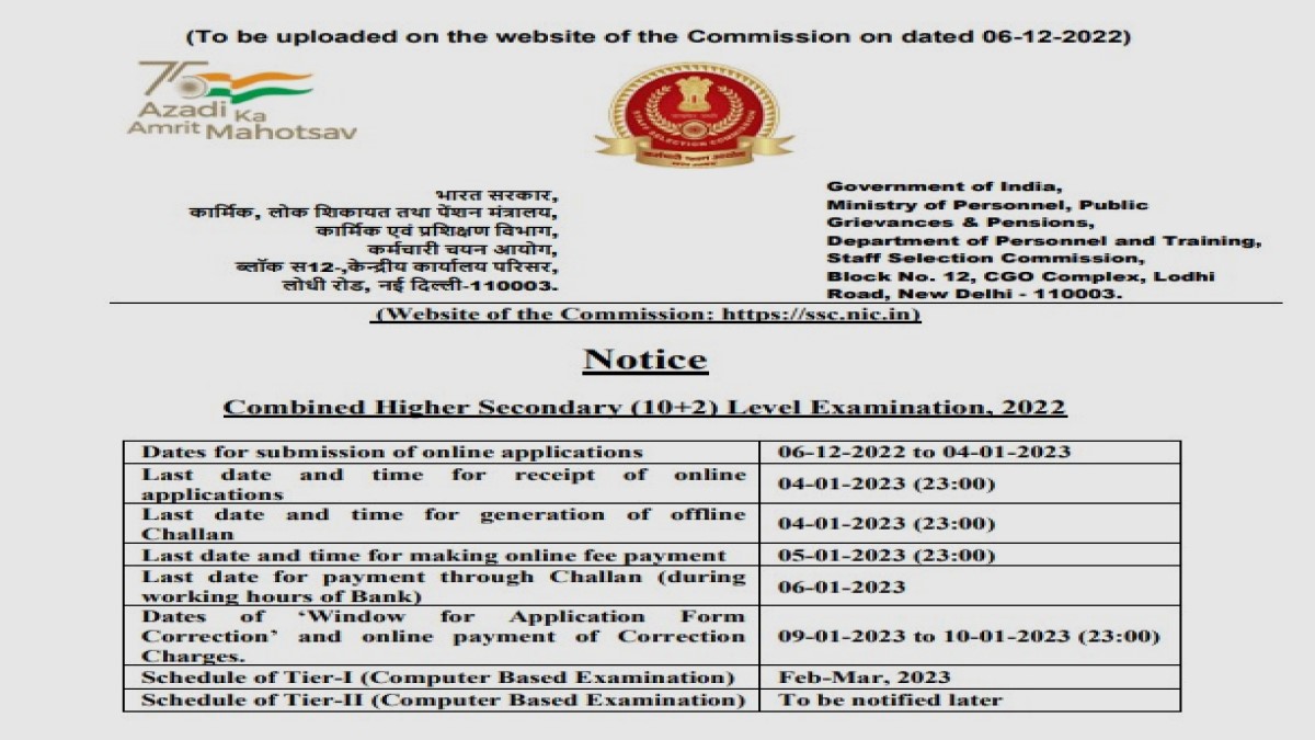 SSC CHSL Bharti 2023 | एसएससी सीएचएसएल में 4500 पर बम्पर भर्तियां करें आवेदन
